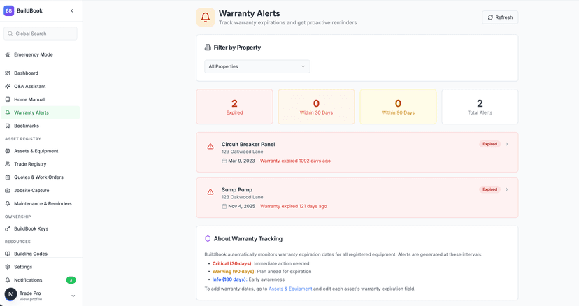 BuildBook screenshot